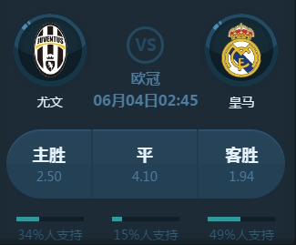 对手周